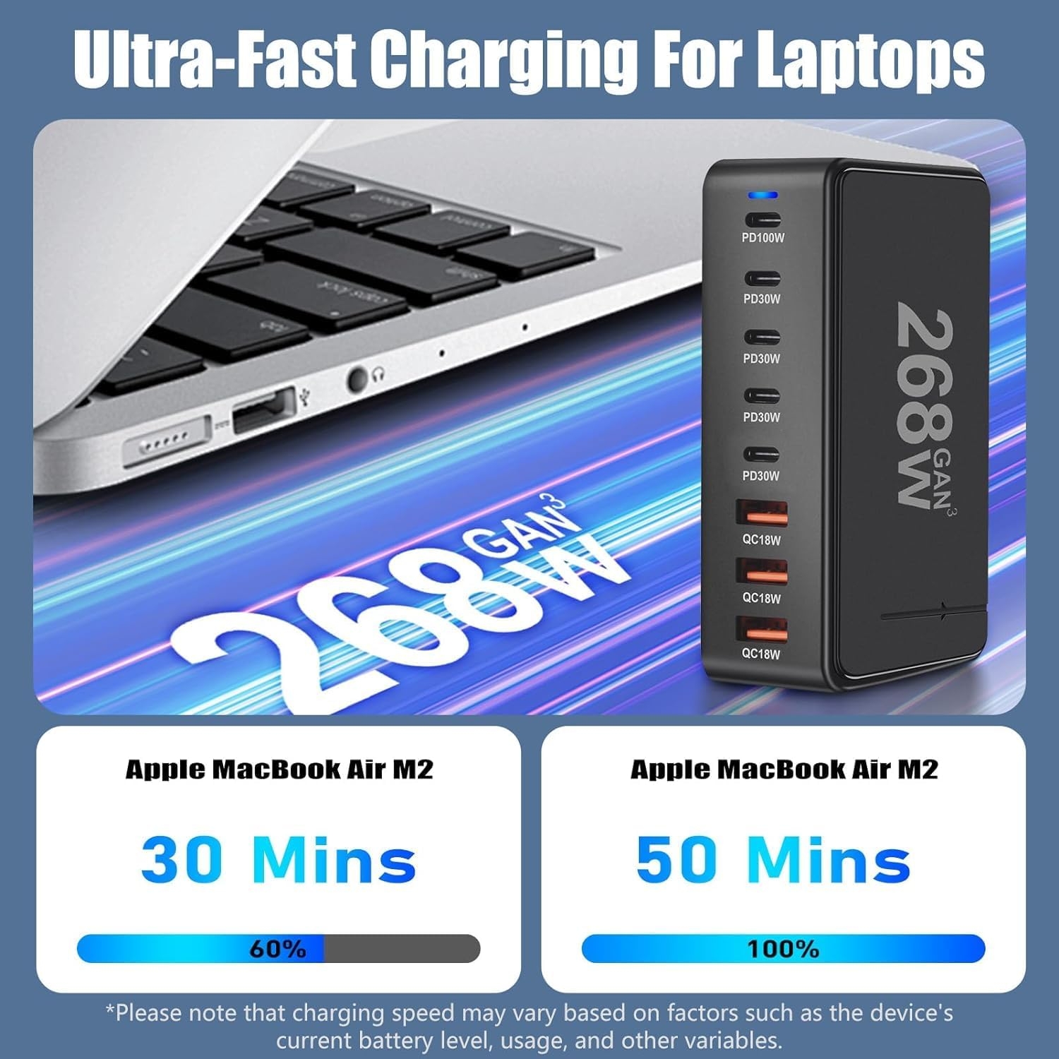 268W USB C Charger Station, 8-Port Power Bank Adapter, PD 100W USB C Charger - Image 5